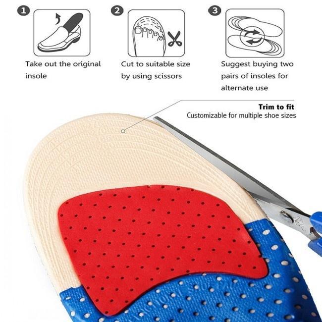 PLANTAR FASCIITIS INSOLES