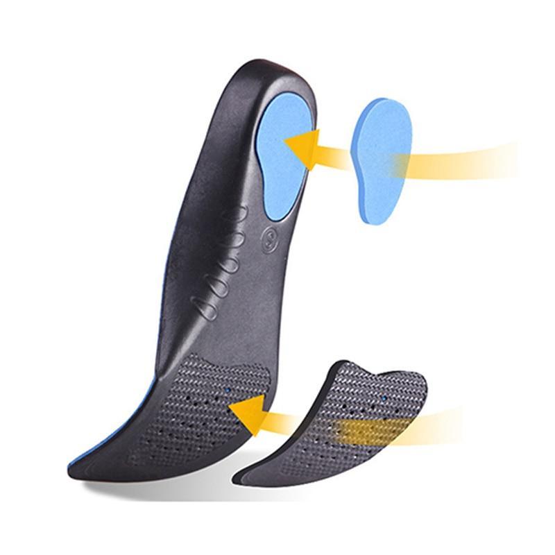 Orthopedic Foot Care Insoles