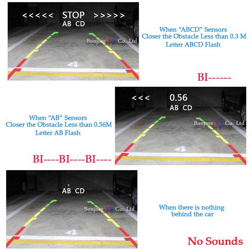 Wireless Parking Sensor