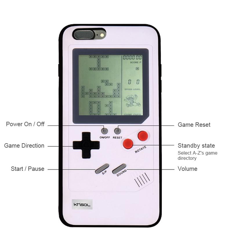 GameBoy iPhone Case