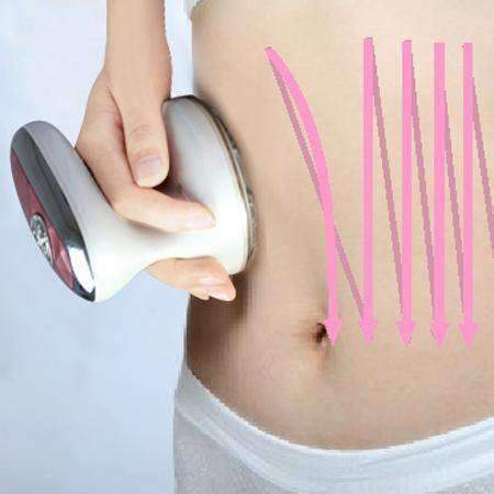 Cellulite Ultrasonic Fat Cavitation