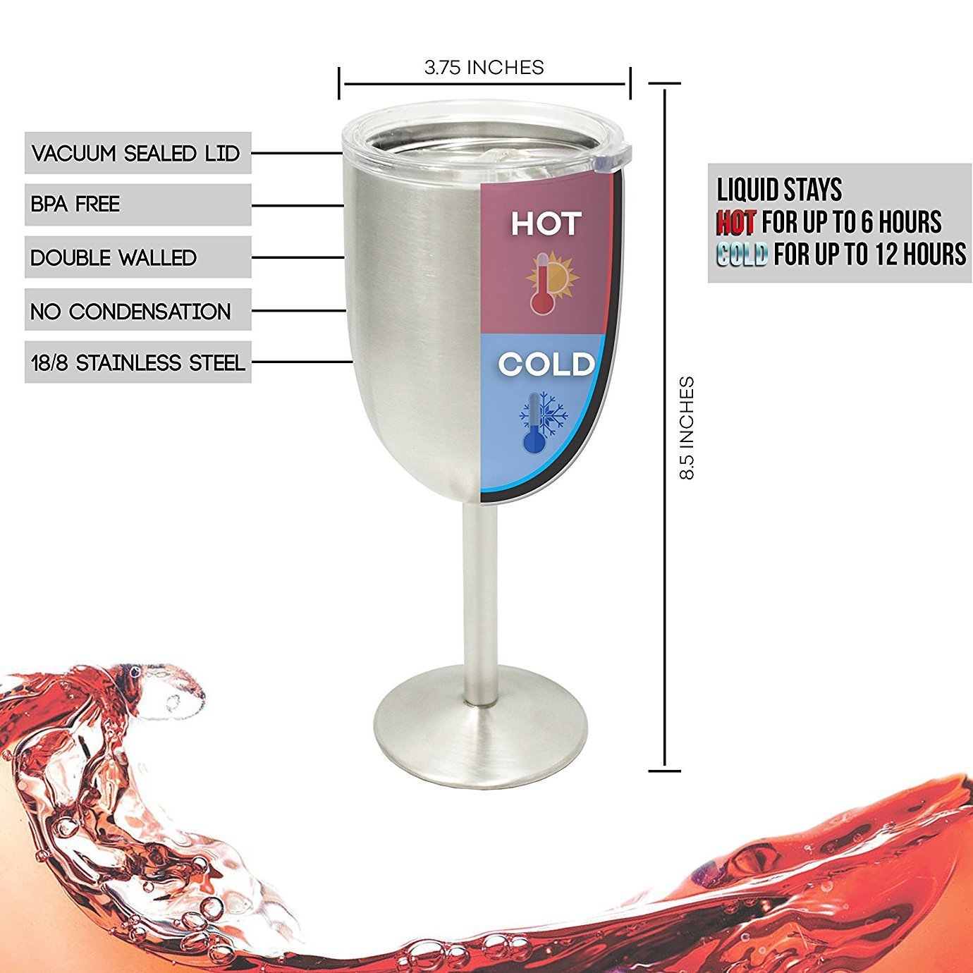 Insulated Wine Cups