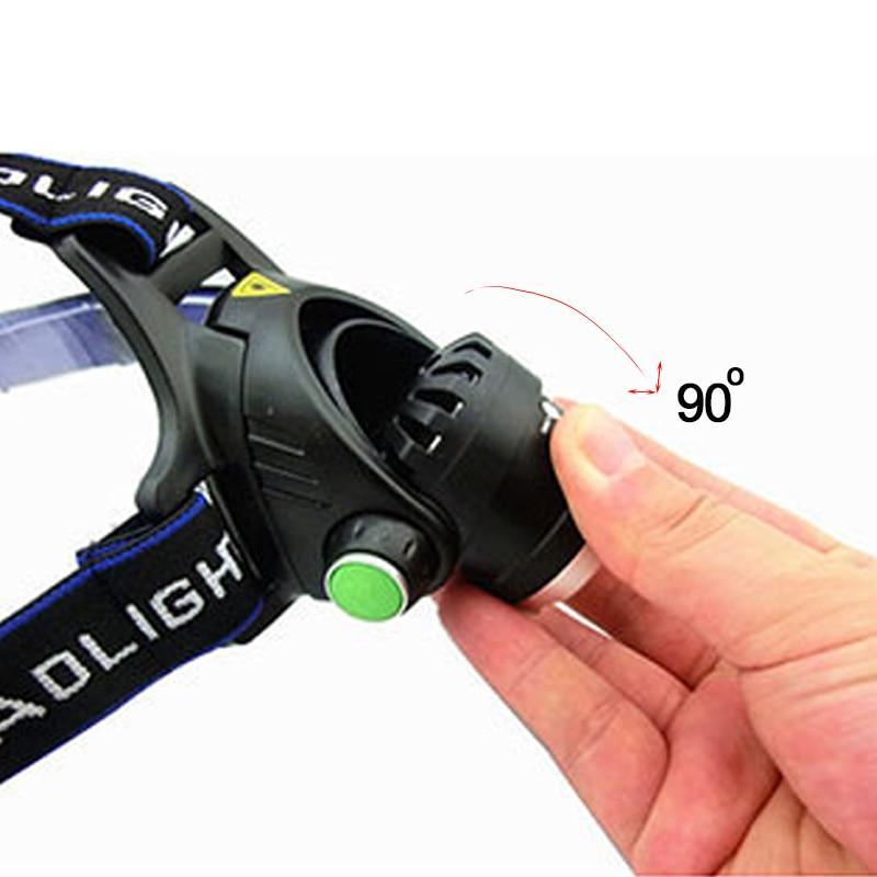 Waterproof Head Flashlight