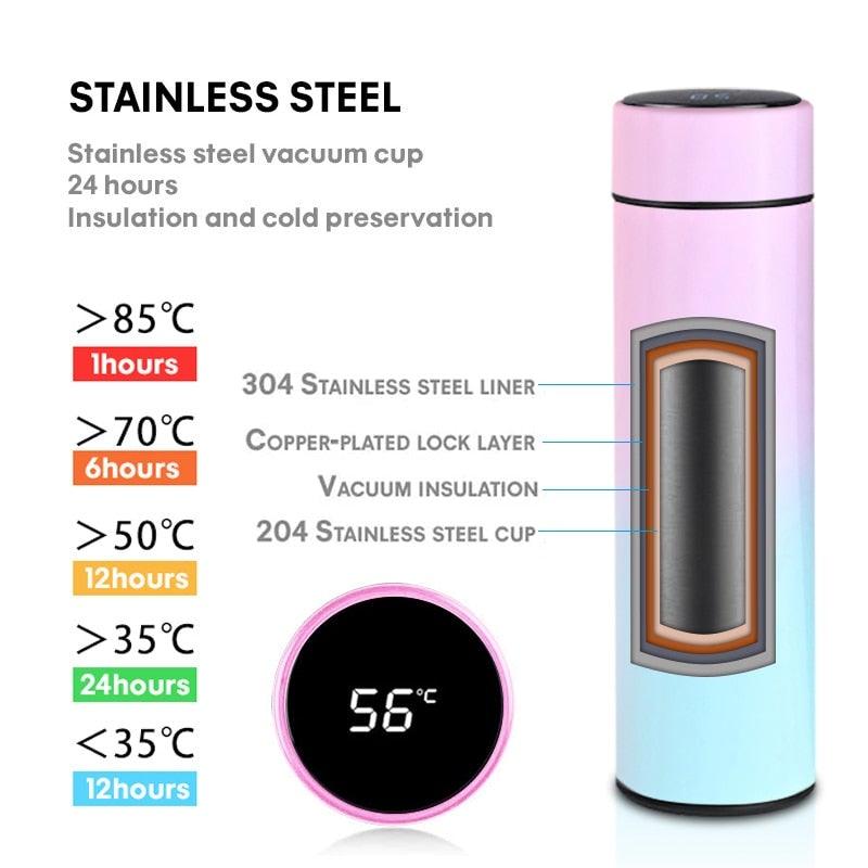 Smart Thermos - LED Digital Temperature Display Thermos Bottle